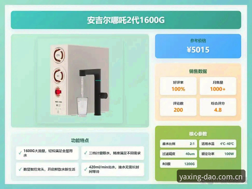 亚星游戏平台官网注册通道避坑指南：2025直达版53R6新手教程